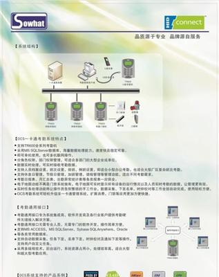 网络TI卡考勤|武汉跃新TI卡考勤(图)|TI卡考勤机